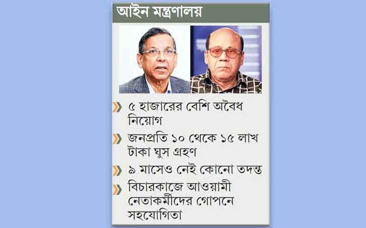 আনিসুল-কামরুলের সময়ে অবৈধ নিয়োগপ্রাপ্তরা বহাল তবিয়তে